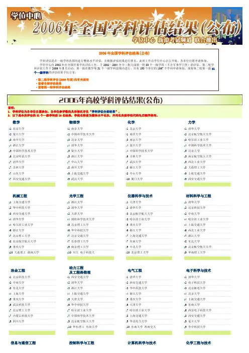 全国一级学科排名