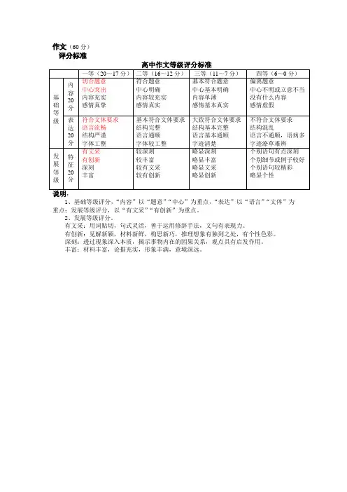 高中作文评分标准