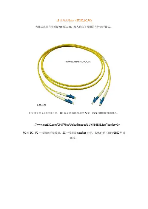 各种光纤接口类型