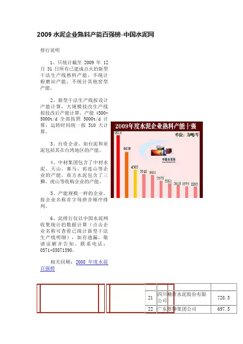 2009水泥企业熟料产能百强榜-中国水泥网