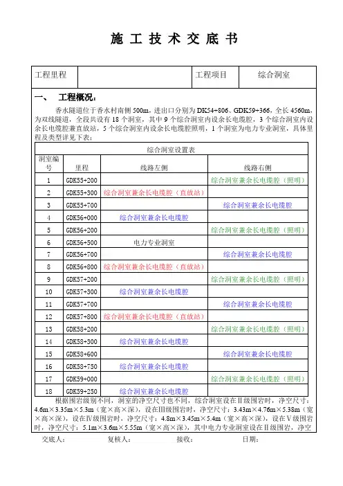 综合洞室技术交底