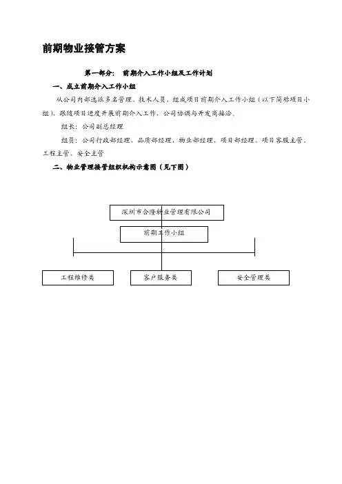四、入住流程图前期物业接管方案前...