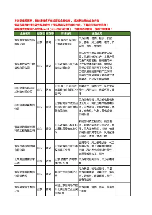 新版山东省风力发电塔筒工商企业公司商家名录名单联系方式大全11家