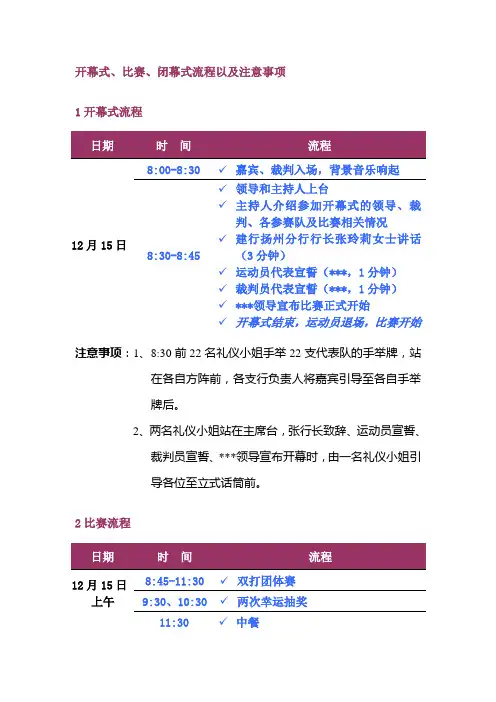 “11银行杯”羽毛球赛开幕式、闭幕式流程