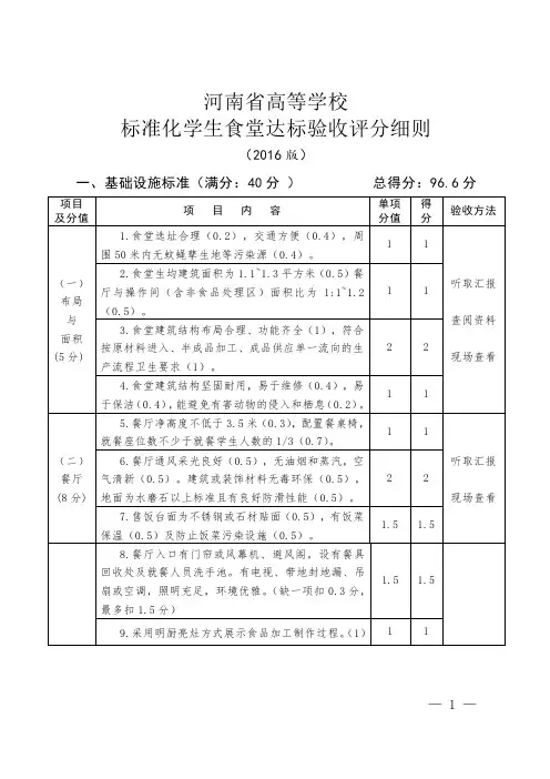 3.河南省高等学校标准化学生食堂达标验收评分细则