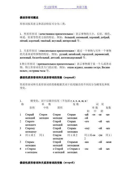 俄语语法(形容词)
