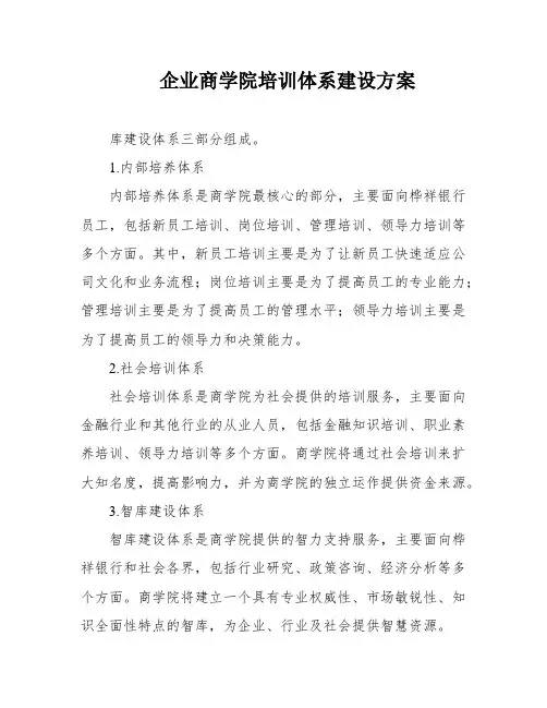 企业商学院培训体系建设方案