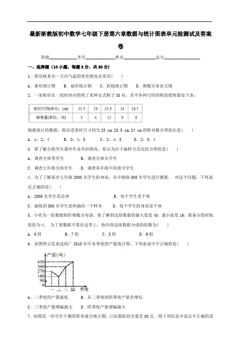 浙教版数学七年级下第六章数据与统计图表单元检测试卷及答案