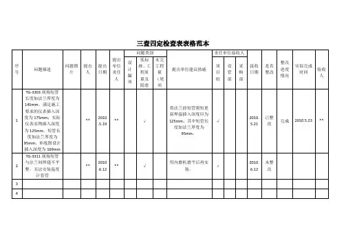 三查四定检查表表格范本