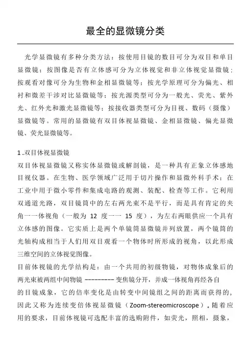 最全的显微镜分类(仪器设备操作使用技术资料)