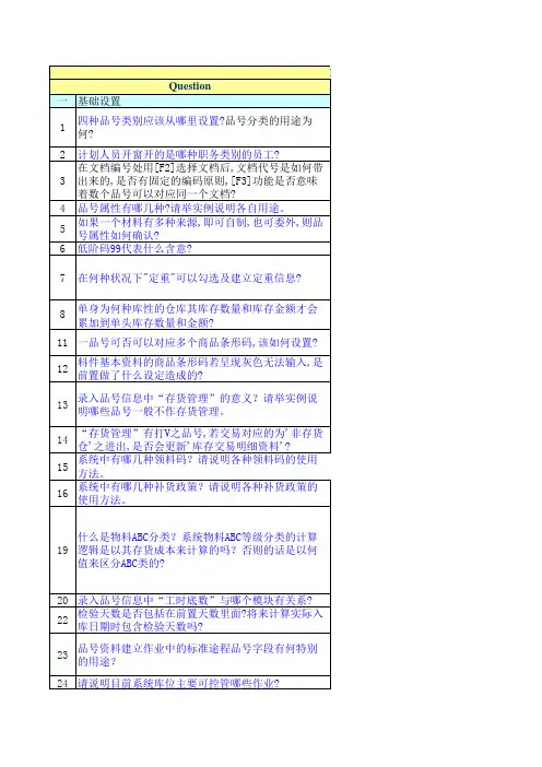神州数码顾问培训题库LRP