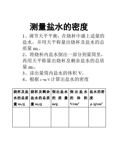 测量盐水的密度