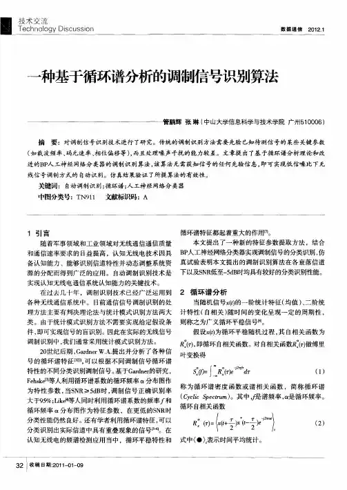 一种基于循环谱分析的调制信号识别算法