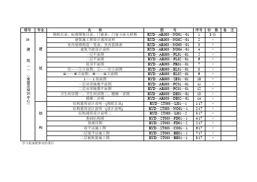 图纸清单