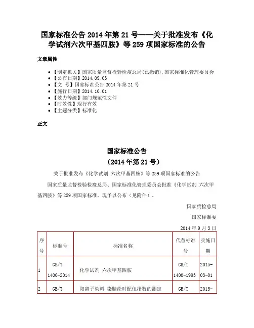 国家标准公告2014年第21号——关于批准发布《化学试剂六次甲基四胺》等259项国家标准的公告