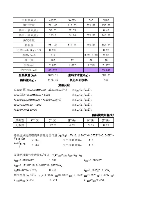 回转窑热平衡计算