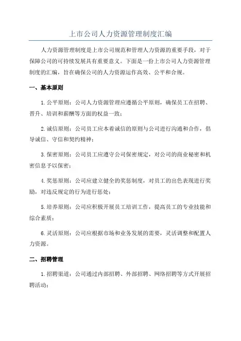 上市公司人力资源管理制度汇编