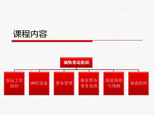 城市轨道交通客运组织