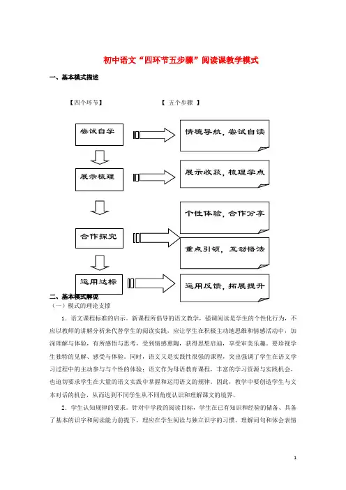 初中语文教学论文 初中语文“四环节五步骤”阅读课教学模式