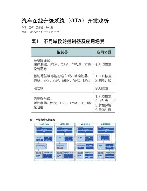 汽车在线升级系统（OTA）开发浅析