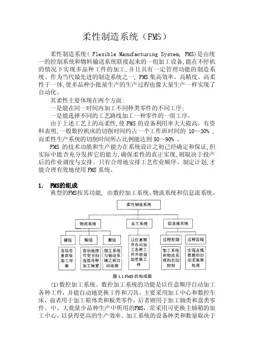 FMS的构成与功能（15页）