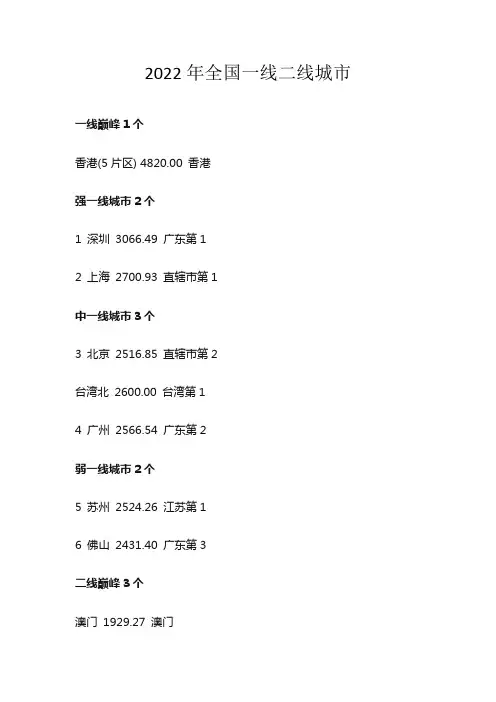 2022年全国一线二线城市
