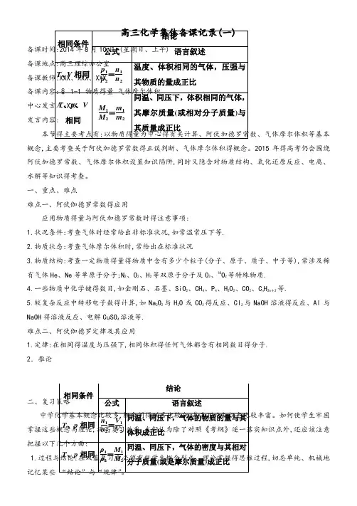 高三化学集体备课记录