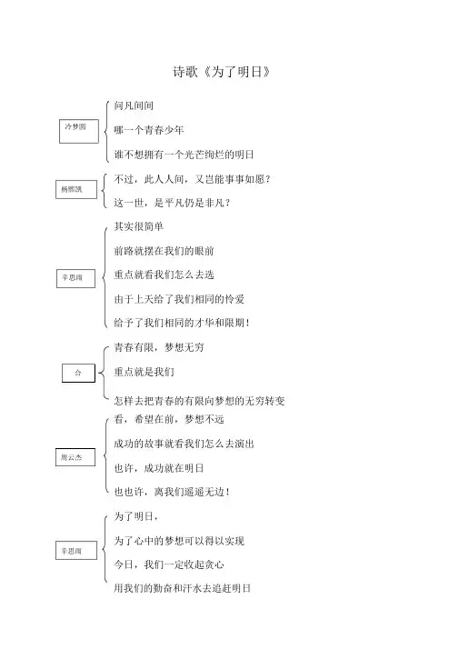 诗歌《为了明天》