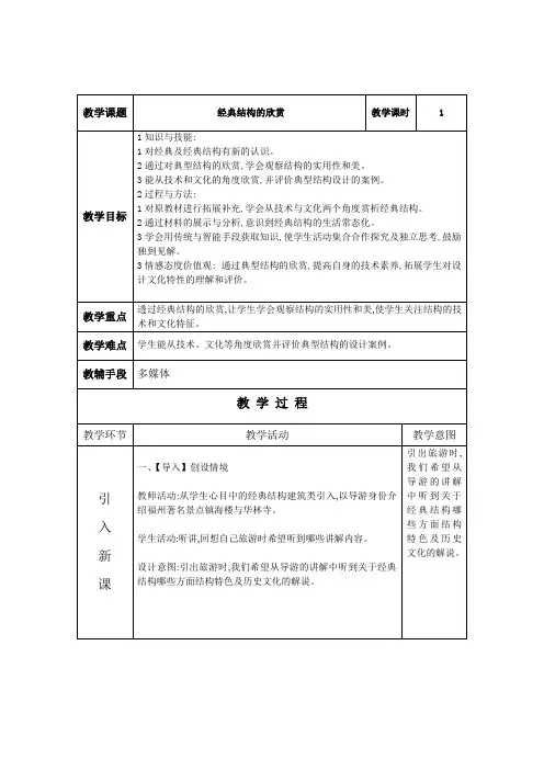 1.4经典结构的欣赏