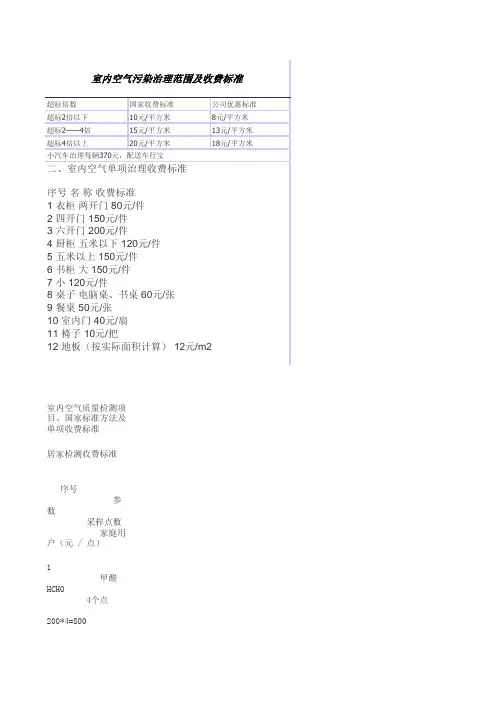 室内空气污染治理范围及收费标准