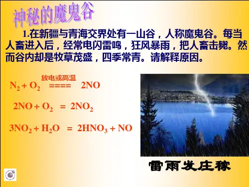 人工固氮技术PPT教学课件
