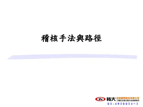 ISO稽核手法与路径
