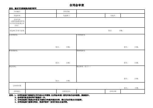 会签表改版