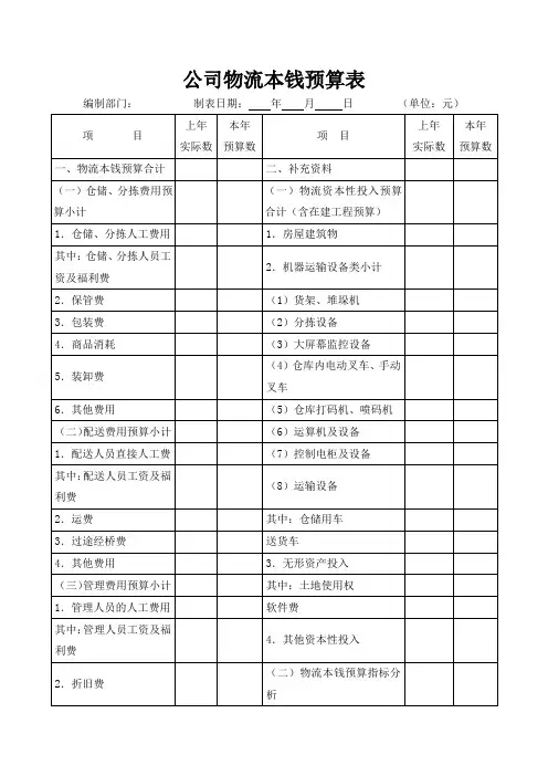 公司物流成本预算表