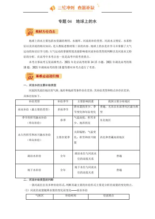 专题04  地球上的水(原卷版)-【查漏补缺】2022年高考地理三轮冲刺过关(全国通用)