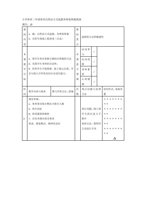 小学体育二年级体育自然站立式起跑各种姿势跑教案