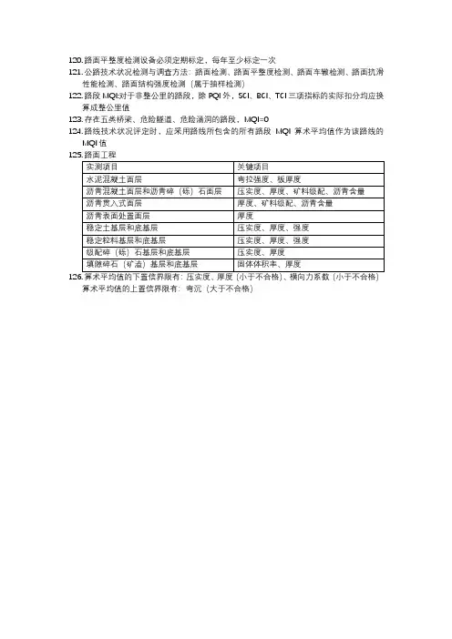 公路水运道路工程总论必背考点7(1)