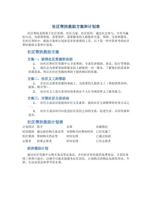 社区帮扶救助方案和计划表
