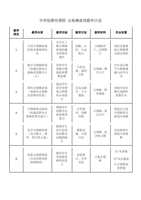 中学拓展性课程 火柴棒游戏教学计划