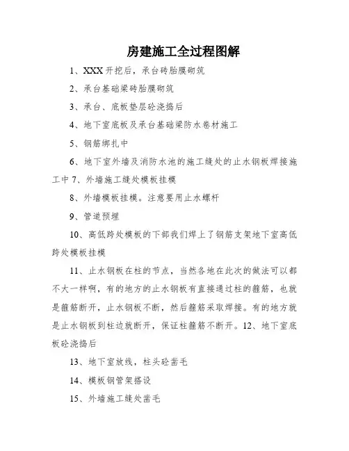 房建施工全过程图解