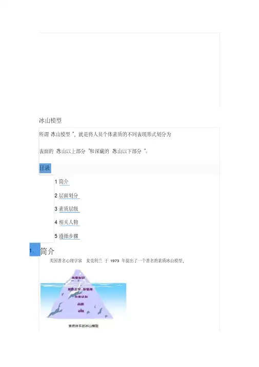 冰山素质模型