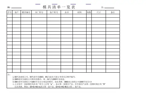 模具清单一览表模板范例