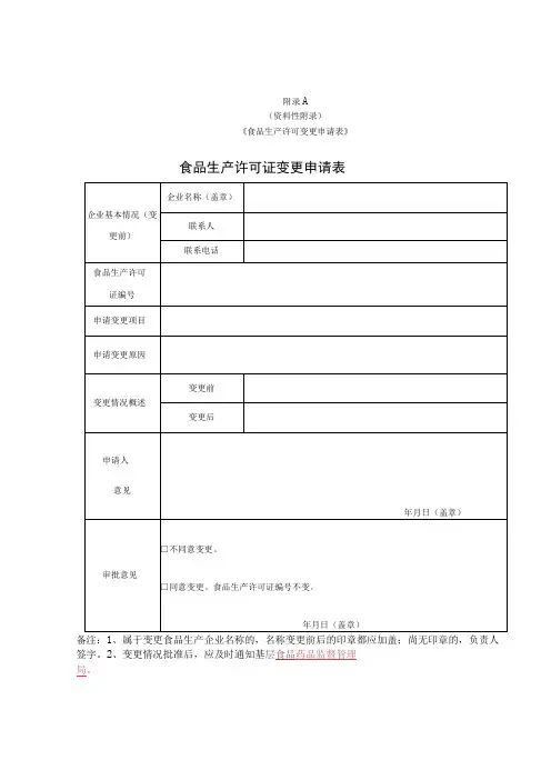 资料性《食品生产许可变更申请表》食品生产许可证变更申请表