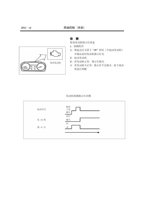 日野故障指示