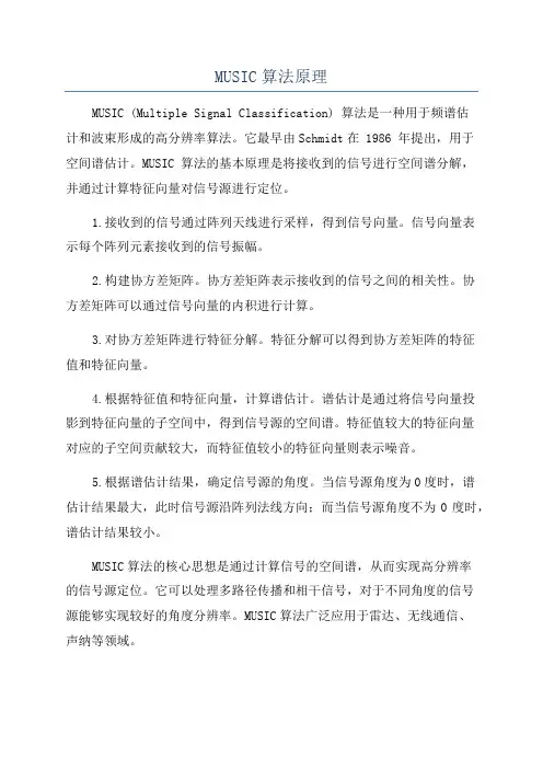 MUSIC算法原理