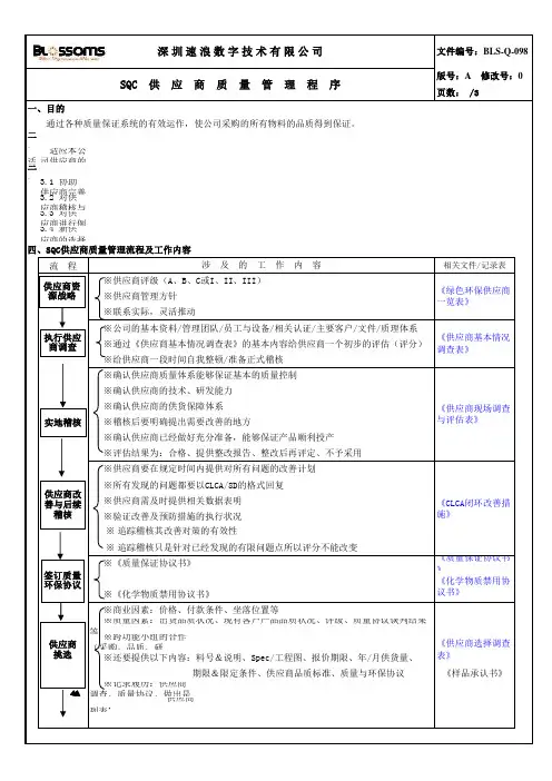 SQC供应商质量管理程序