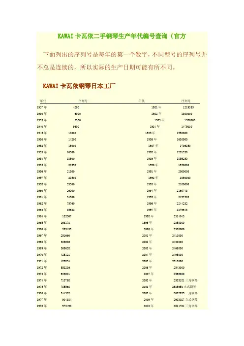 KAWAI卡瓦依二手钢琴生产年代编号查询