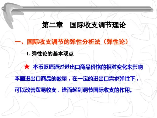 第二章 国际收支调节理论