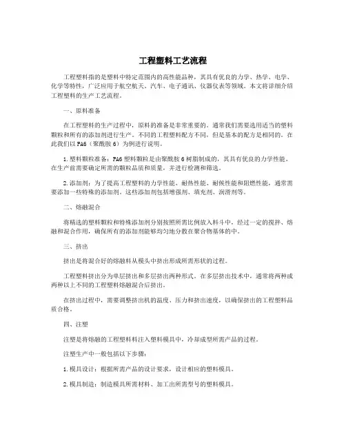 工程塑料工艺流程