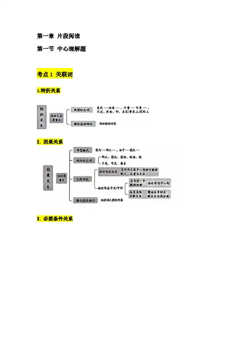 言语理解与表达知识点汇总